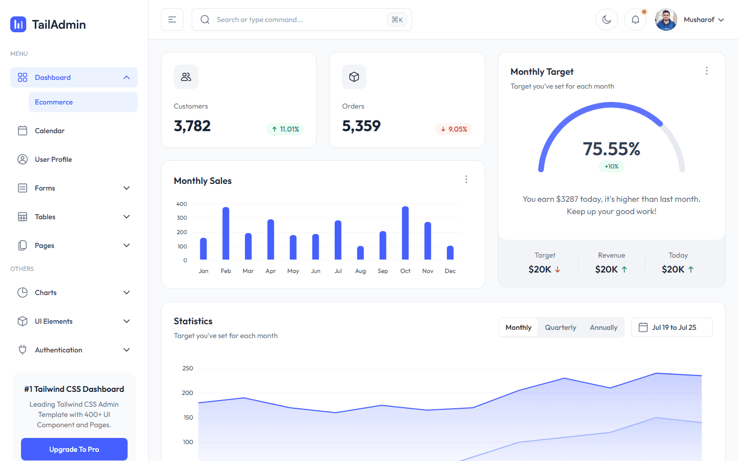 TailAdmin Dashboard