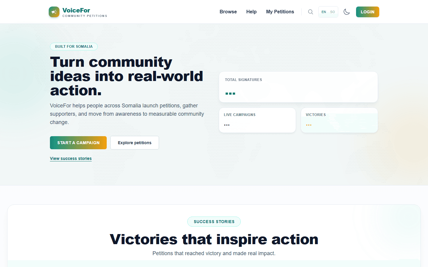 VoiceFor — Community Petitions